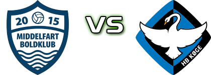 Middelfart - HB Køge head to head game preview and prediction Middelfart - HB Køge head to head game preview and prediction