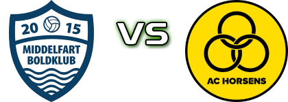 Middelfart - Horsens детайли и статистика Middelfart - Horsens детайли и статистика