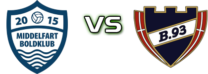 Middelfart - B 93 Detalji meca I statistika.