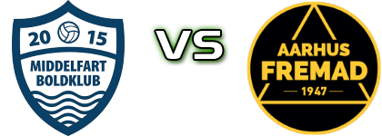 Middelfart - Aarhus Fr Spiel Prognosen und Statistiken Middelfart - Aarhus Fr Spiel Prognosen und Statistiken
