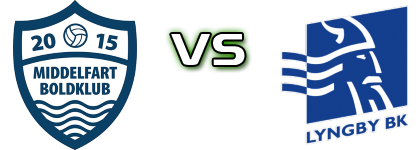 Middelfart - Lyngby Detalji meca I statistika. Middelfart - Lyngby Detalji meca I statistika.