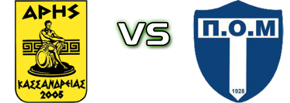 Aris Kassandreias 2005 - FC Moudanion детайли и статистика