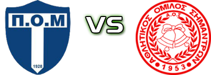 FC Moudanion - AO Simantron Spiel Prognosen und Statistiken