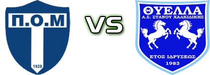 FC Moudanion - Thiella Stanou Estatísticas e detalhes do jogo