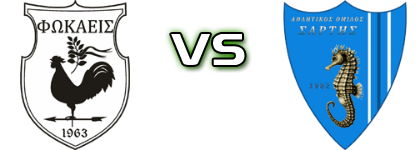 Fokaeis - AO Sartis детайли и статистика