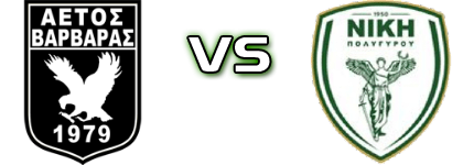 Aetos Barbaras - Niki Poligirou детайли и статистика