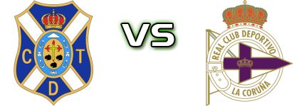 CD Tenerife - Deportivo La Coruña head to head game preview and prediction