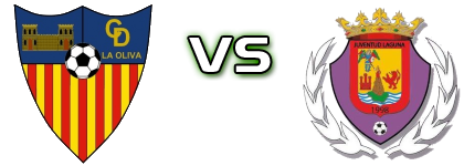 CD La Oliva - Juventud Laguna Statistiche e dettagli partita