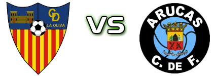 CD La Oliva - Arucas CF детайли и статистика