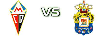 CD Mensajero U19 - Las Palmas детайли и статистика