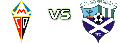 CD Mensajero U19 - CD Sobradillo детайли и статистика