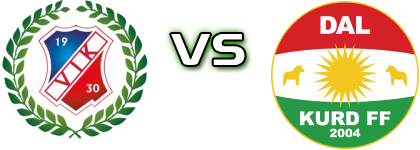 Viggbyholms IK FF - Dalkurd head to head game preview and prediction