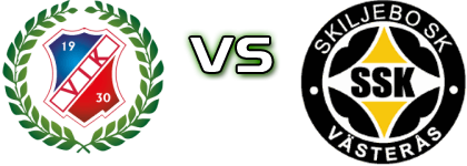 Viggbyholms IK FF - Skiljebo Statistiche e dettagli partita Viggbyholms IK FF - Skiljebo Statistiche e dettagli partita
