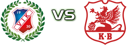 Viggbyholms IK FF - Karlberg head to head game preview and prediction