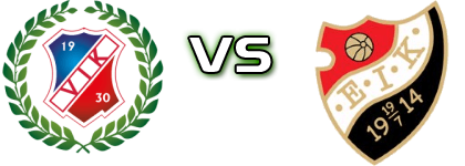 Viggbyholms IK FF - Enskede Estatísticas e detalhes do jogo