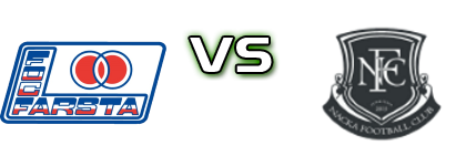 Farsta - FC Nacka Iliria head to head game preview and prediction