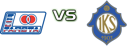 Farsta - Sleipner head to head game preview and prediction