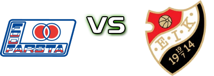 Farsta - Enskede Statistiche e dettagli partita Farsta - Enskede Statistiche e dettagli partita