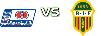Farsta - Rågsveds IF head to head game preview and prediction Farsta - Rågsveds IF head to head game preview and prediction