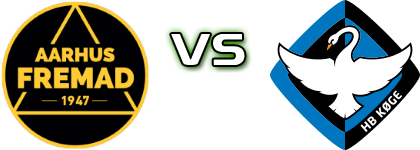 Aarhus Fr - HB Køge Estatísticas e detalhes do jogo