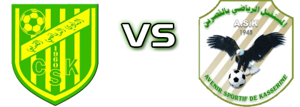 CS Korba - Kasserine head to head game preview and prediction