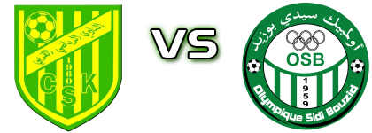 CS Korba - Sidi Bouzid детайли и статистика