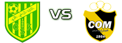 CS Korba - Médenine Statistiche e dettagli partita