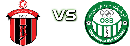 Jendouba Sp. - Sidi Bouzid Spiel Prognosen und Statistiken