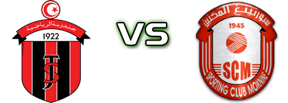 Jendouba Sp. - SC Moknine Detalji meca I statistika.