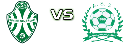 Kairouanaise - AS Soliman Spiel Prognosen und Statistiken