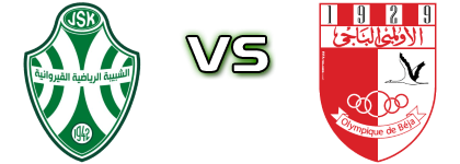 Kairouanaise - Béja Detalles y estadisticas