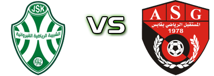 Kairouanaise - Gabès Statistiche e dettagli partita Kairouanaise - Gabès Statistiche e dettagli partita
