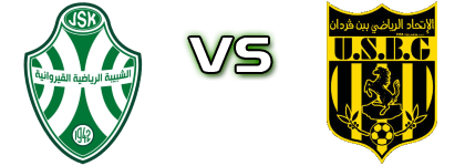 Kairouanaise - Ben Guerdane head to head game preview and prediction