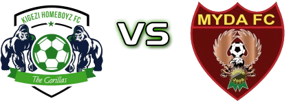 Kigezi Homeboyz FC - Myda FC detalji utakmice i statistika Kigezi Homeboyz FC - Myda FC detalji utakmice i statistika
