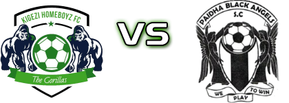 Kigezi Homeboyz FC - Paidha Black Angels Spiel Prognosen und Statistiken Kigezi Homeboyz FC - Paidha Black Angels Spiel Prognosen und Statistiken