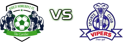 Kigezi Homeboyz FC - Vipers Detalles y estadisticas