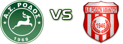 Rodos FC - A.Ε.R.Α Statistiche e dettagli partita Rodos FC - A.Ε.R.Α Statistiche e dettagli partita