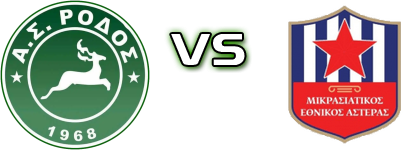 Rodos FC - Ethnikos Asteras Mikrasiatikos Statistiche e dettagli partita