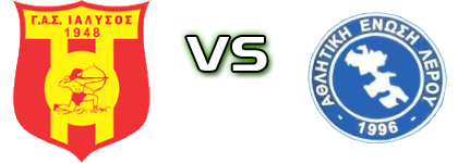 Ialysos - Lerou Statistiche e dettagli partita