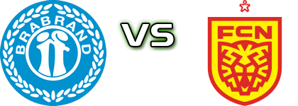 Brabrand - Nordsjælland head to head game preview and prediction