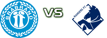 Brabrand - Randers head to head game preview and prediction