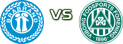 Brabrand - Viborg Spiel Prognosen und Statistiken