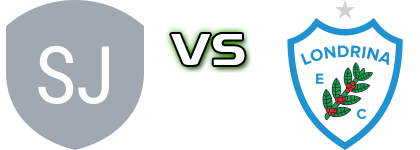 Sao Joseense U20 - Londrina head to head game preview and prediction