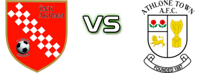 Agram - Athlone Town FC head to head game preview and prediction