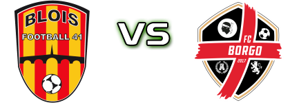 Blois F. 41 - Borgo Spiel Prognosen und Statistiken
