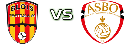 Blois F. 41 - AS Beauvais-Oise head to head game preview and prediction