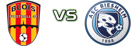 Blois F. 41 - Biesheim Statistiche e dettagli partita