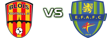 Blois F. 41 - Feignies/Aulnoye head to head game preview and prediction