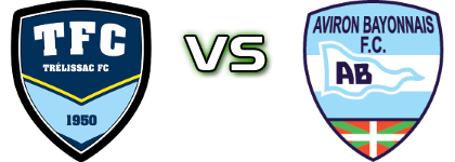 Trelissac - Aviron Bayonnais FC head to head game preview and prediction