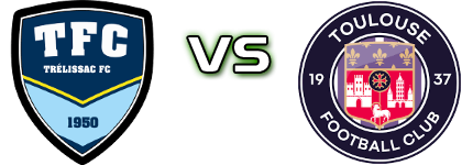 Trelissac - Toulouse 2 head to head game preview and prediction